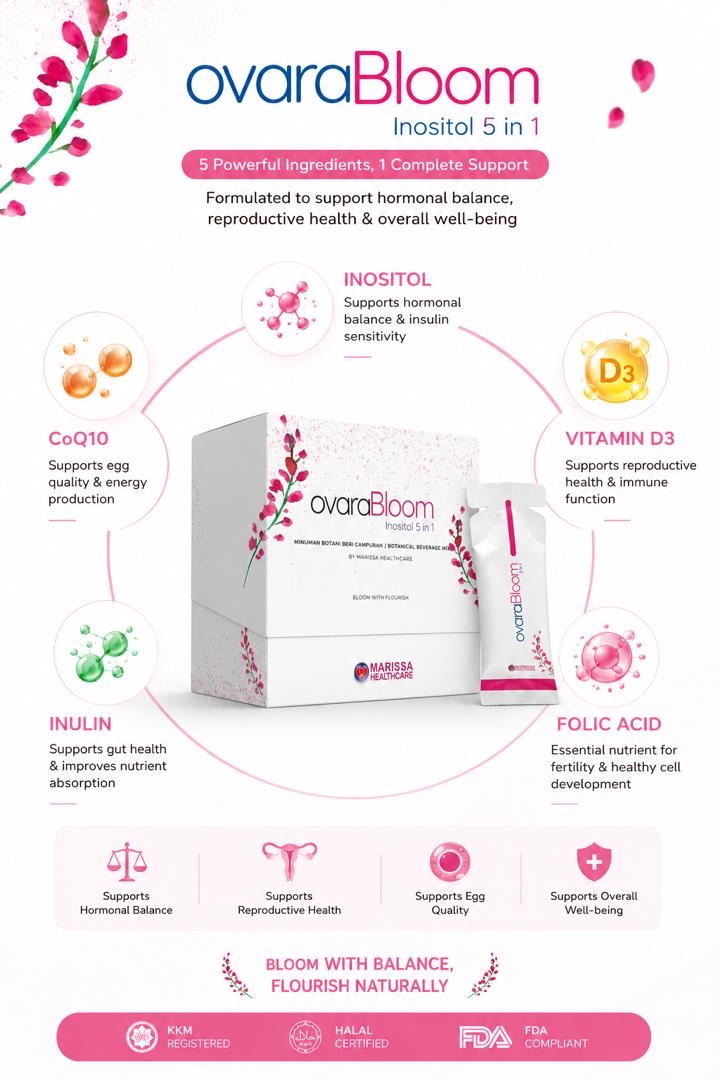 OVARABLOOM 5in1 Inositol
